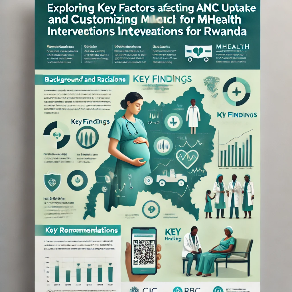 Exploring important factors affecting compliance, uptake and quality of ANC and Customization of mHealth intervention to improve maternal health outcomes in Rwanda